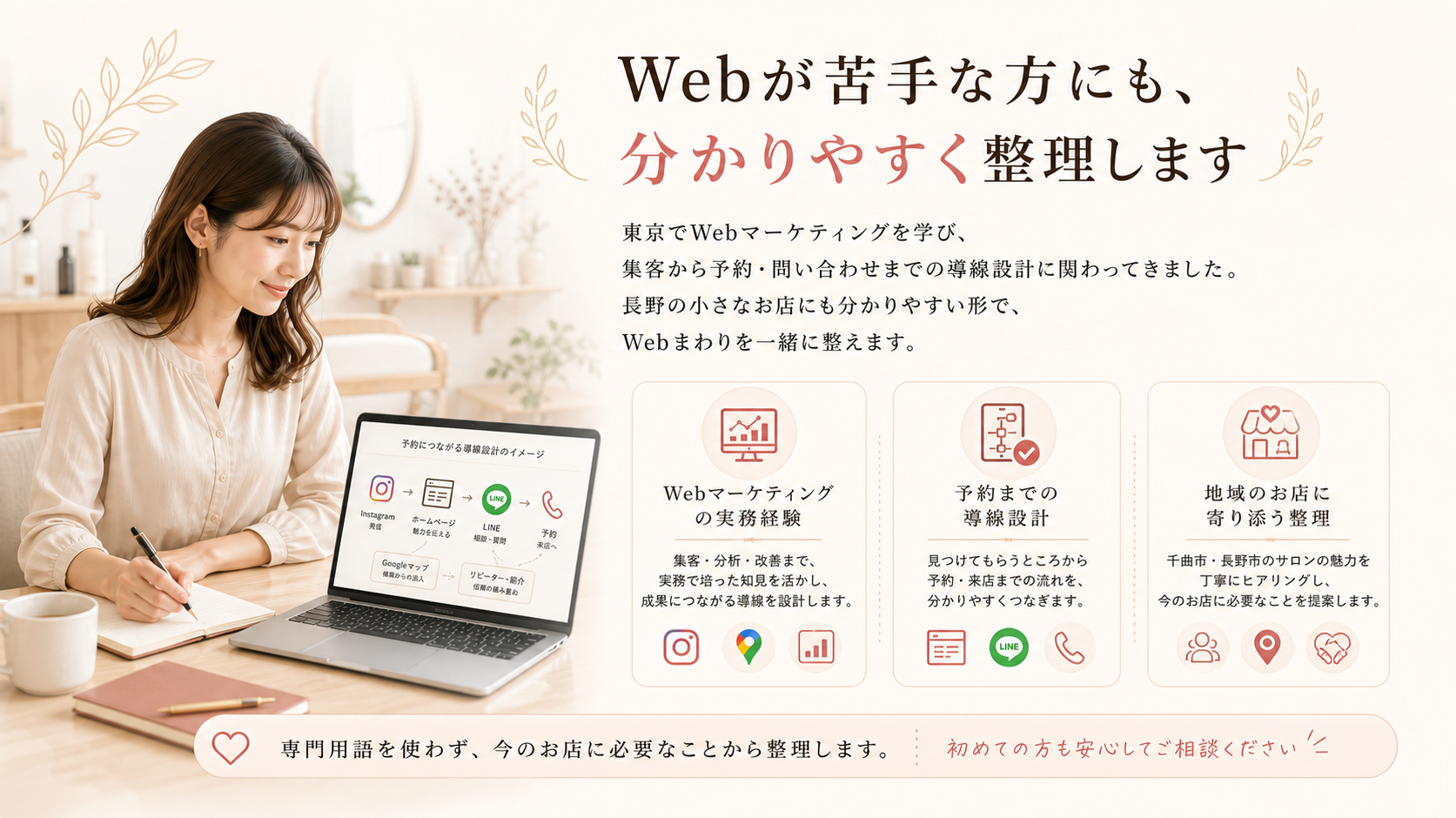 Webが苦手な方にも分かりやすく整理すること、Webマーケティングの実務経験、予約までの導線設計、地域のお店に寄り添う整理を伝えるセクション。